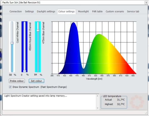Pac-sum light setting.PNG