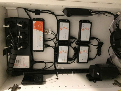 Skab1