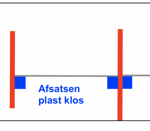 Afsats til skummer soklen