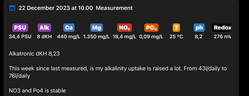 Weekly test