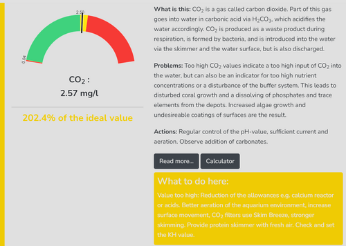 Co2