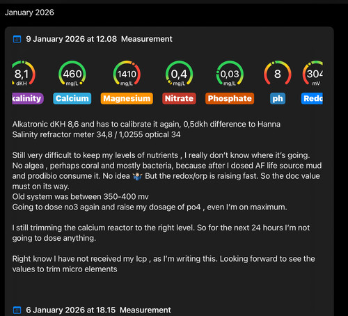 Weekly testing