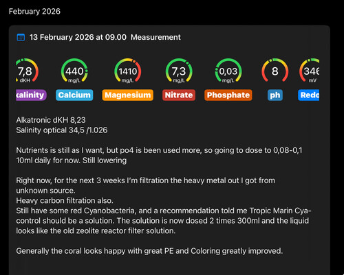 Weekly reports