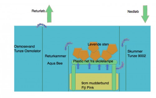 Sump.jpg