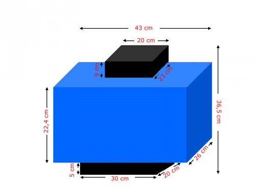 Fluvel Edge dimensioner