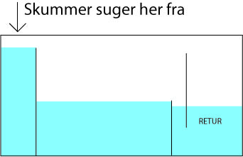 sump.jpg